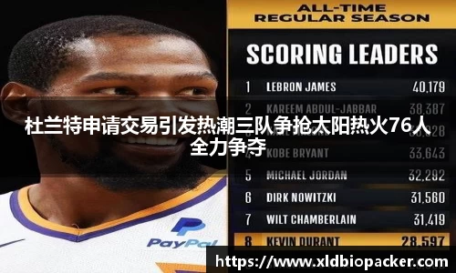 杜兰特申请交易引发热潮三队争抢太阳热火76人全力争夺