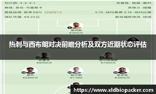 热刺与西布朗对决前瞻分析及双方近期状态评估