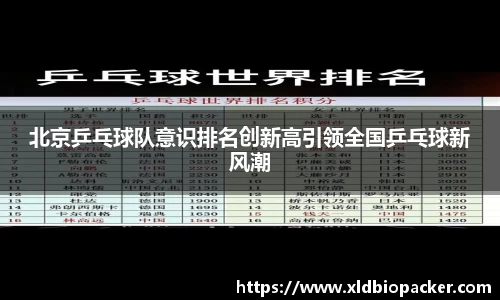 北京乒乓球队意识排名创新高引领全国乒乓球新风潮